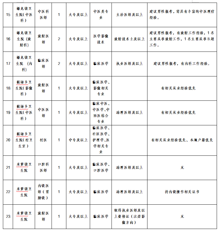 7218780f3f5ec31b9c0efe53a63f76a3.png