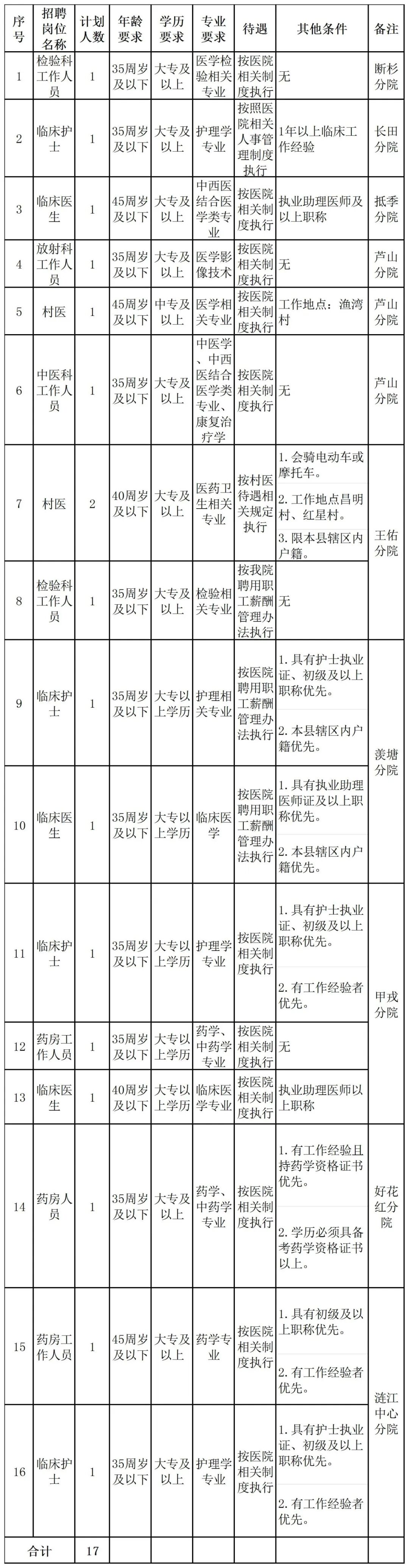 0f8e8e90904f932b5650d798f9cfacab_9e0481adc9c09bb3e227119843f1fe50ed9bf565_2.jpeg