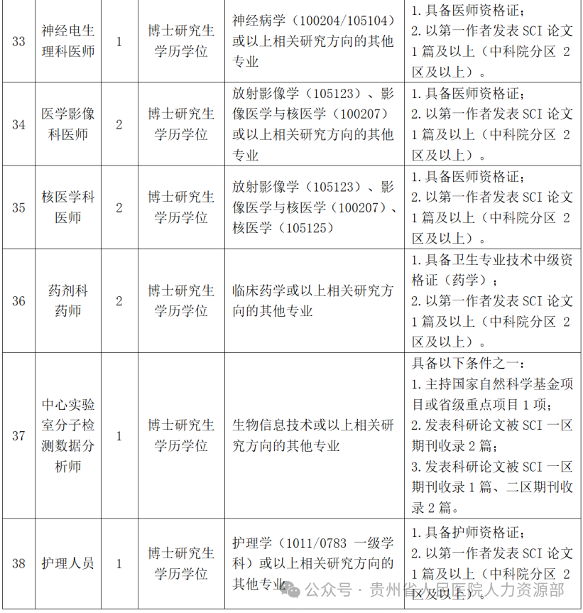8c42a1192c3bd2e9cfedfc5dc732b125.png