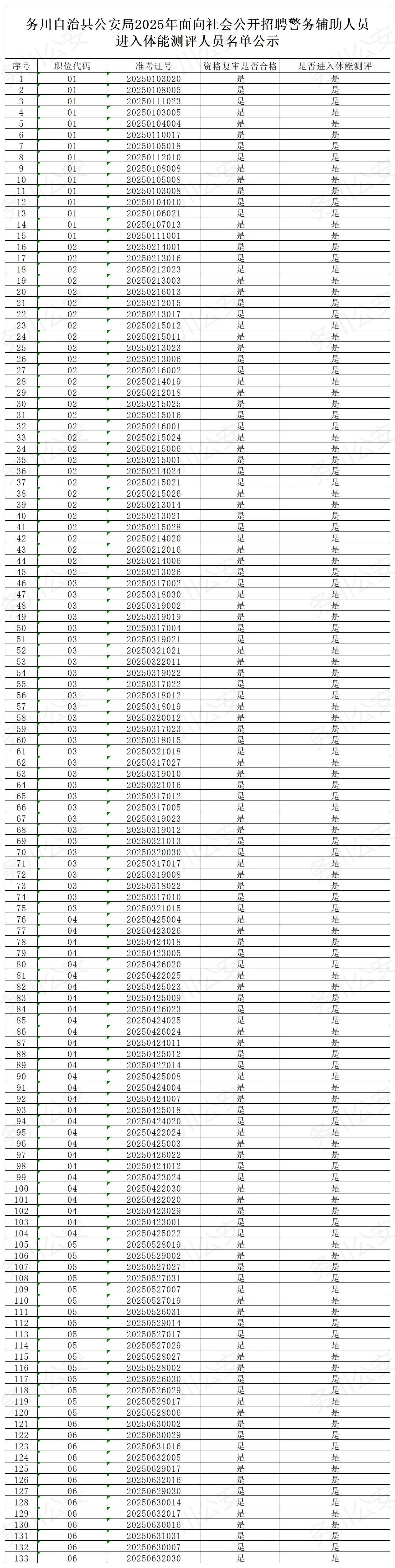 8566e4cf4c3002a14c6d2ab957df4efa.jpg 8566e4cf4c3002a14c6d2ab957df4efa.jpg