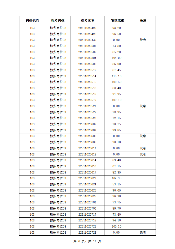 3138dd35d97e4e31e1ade375e057f68a.png 3138dd35d97e4e31e1ade375e057f68a.png