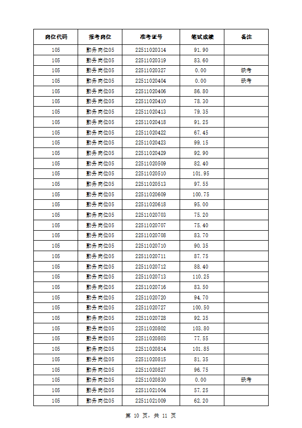 91cc8d67125ebf5b8c9cb6feba561ea1.png 91cc8d67125ebf5b8c9cb6feba561ea1.png