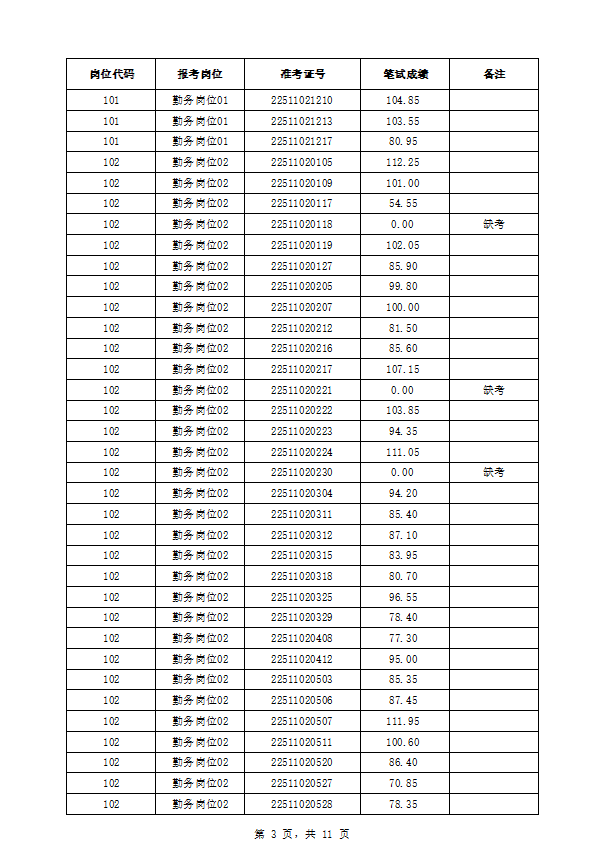 e8478c45b24d3c7b54d67c238828db6e.png e8478c45b24d3c7b54d67c238828db6e.png