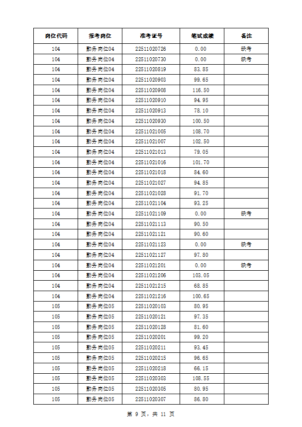 7b81689aede05d58b6edc272af1484df.png 7b81689aede05d58b6edc272af1484df.png