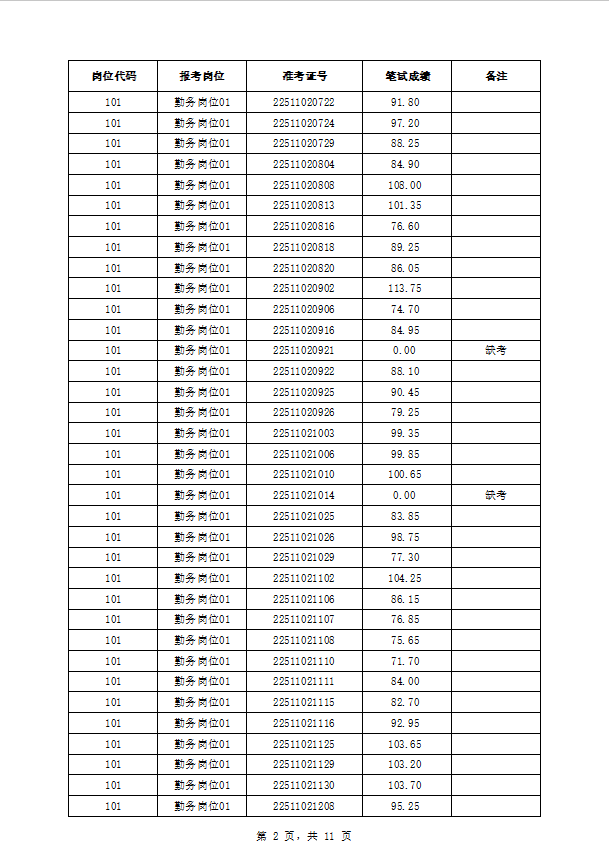 c049c74c531a8882bb37800faf4a46c8.png c049c74c531a8882bb37800faf4a46c8.png