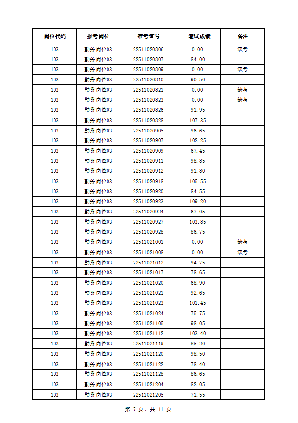 b2f2397c716debd8e5ee4857f9c4cf49.png b2f2397c716debd8e5ee4857f9c4cf49.png