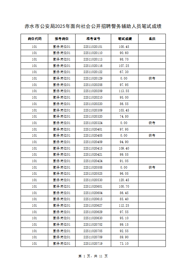 c07173dce217ab5ae0f144422a8a752e.png c07173dce217ab5ae0f144422a8a752e.png