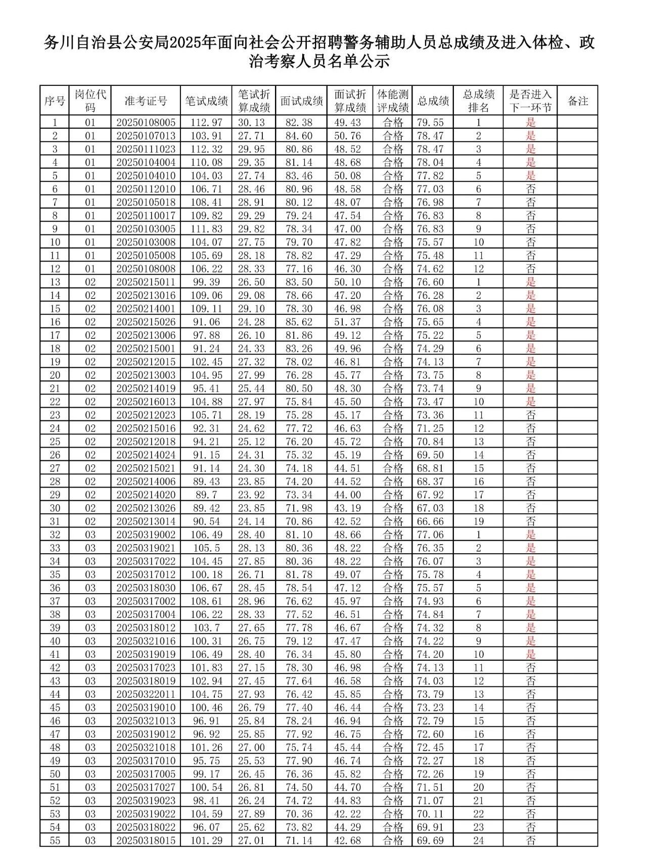 624c83112258c53d7b6ff5b45c6ad67f.jpg 624c83112258c53d7b6ff5b45c6ad67f.jpg