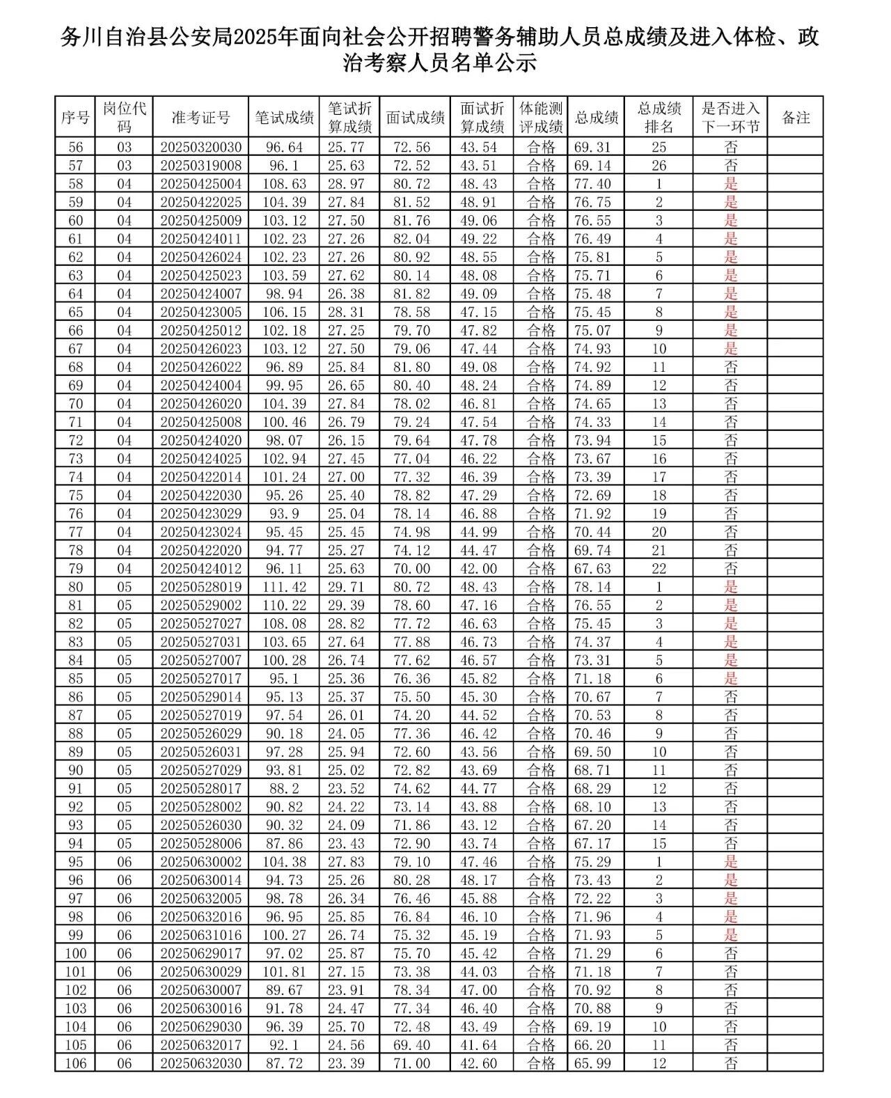 bb01bf4f05e69b5ad5991ec8afb53565.jpg bb01bf4f05e69b5ad5991ec8afb53565.jpg