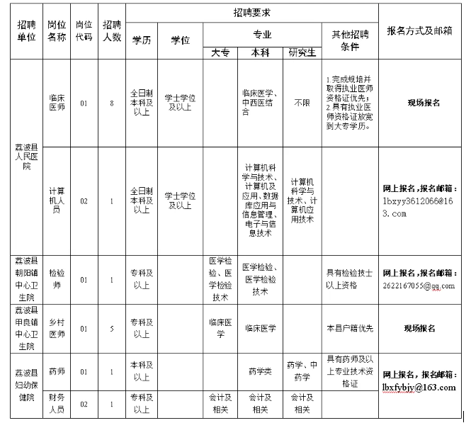 995dd1e1-5832-4d10-9d01-99af354fedba.png 995dd1e1-5832-4d10-9d01-99af354fedba.png