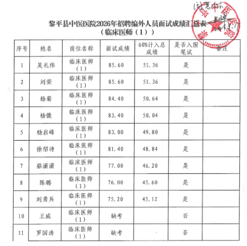 bd9eedbb-3791-4def-842f-aefb01e63368.png bd9eedbb-3791-4def-842f-aefb01e63368.png