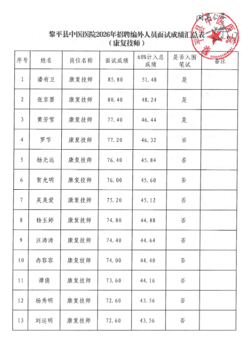 61221031-ce9b-4590-b35f-62e1c62327e1.png 61221031-ce9b-4590-b35f-62e1c62327e1.png