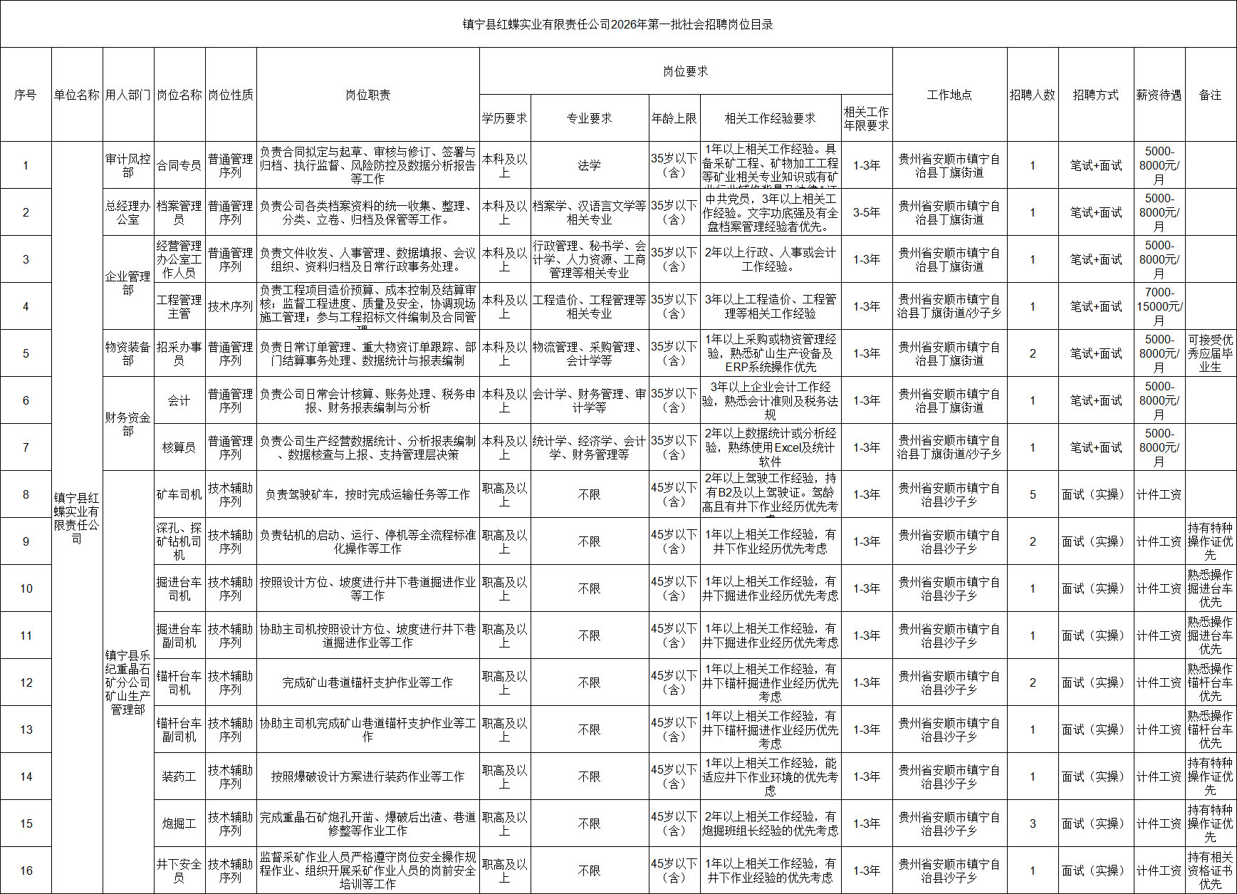 741a557615ad928da8f033bdb70ff5c1.png