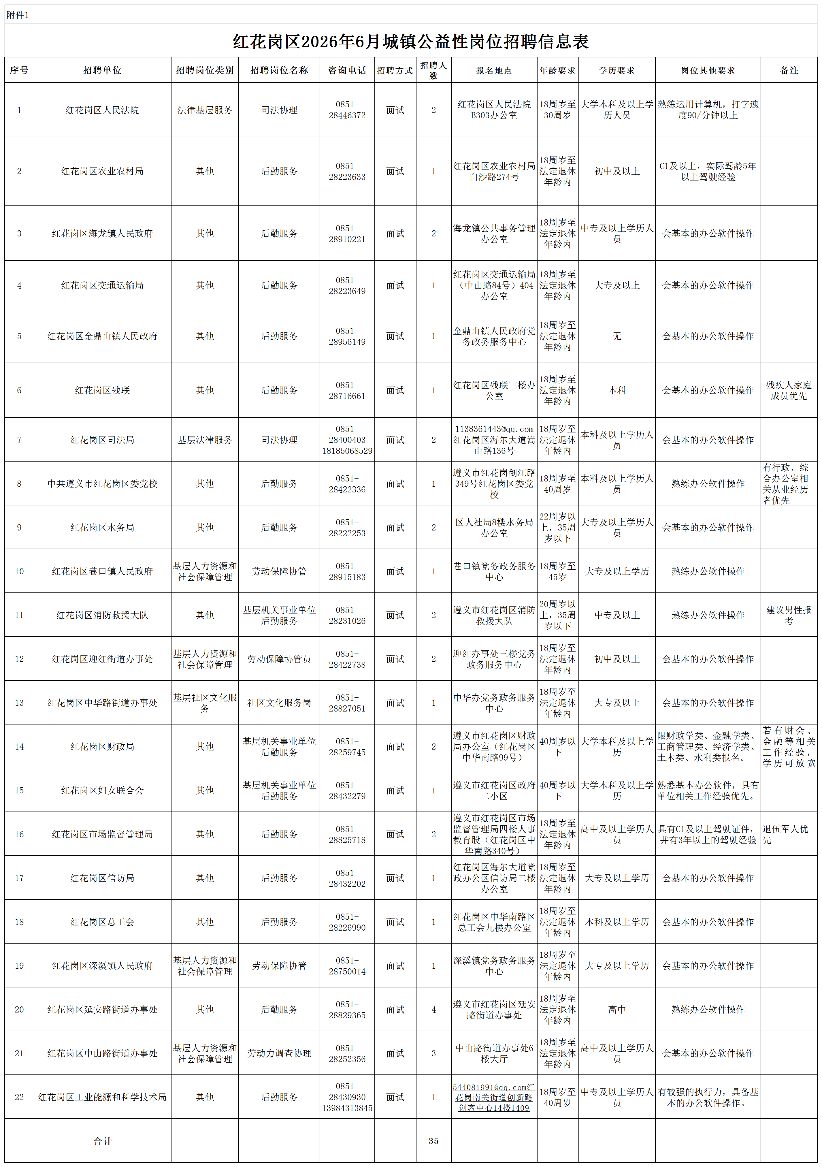公益岗.png
