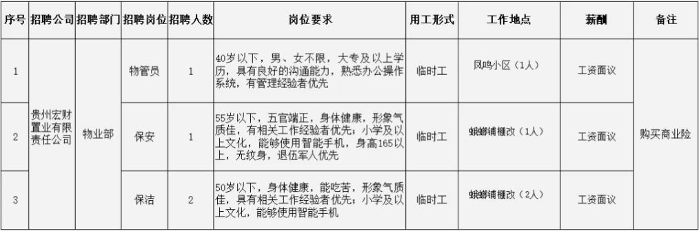 六盘水.png 六盘水.png