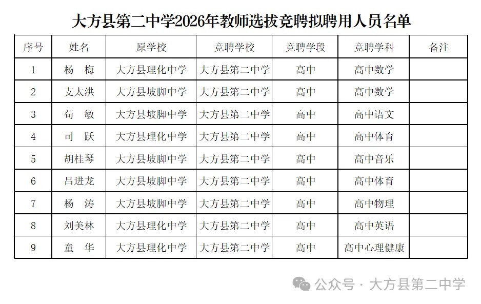 cc9bf134caa88256eee561f075af997d.jpg